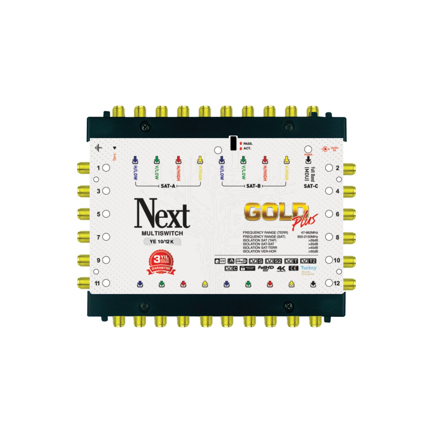 Next Multiswitch 10/12 Sonlu Santral + Adaptör